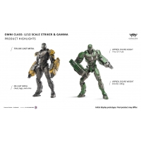 Comicave Studios  - 1/12th scale Striker & Gamma Bundle